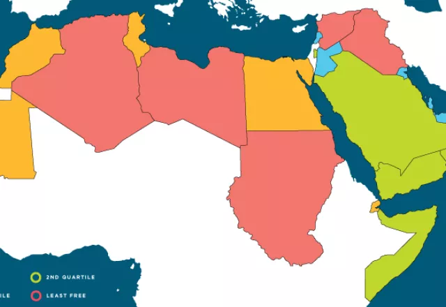 economic-freedom-of-the-arab-world-2017.jpg