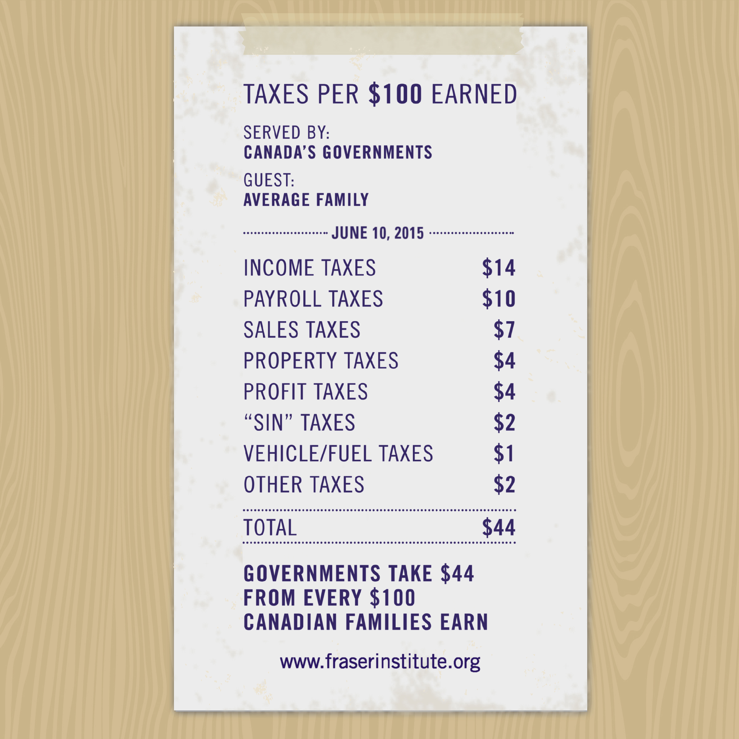 tax-freedom-day-2015-tax-receipt-infographic.jpg