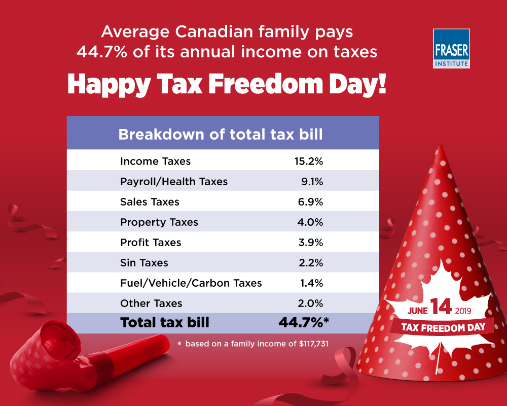 tax-freedom-day-2019-infographic.jpg