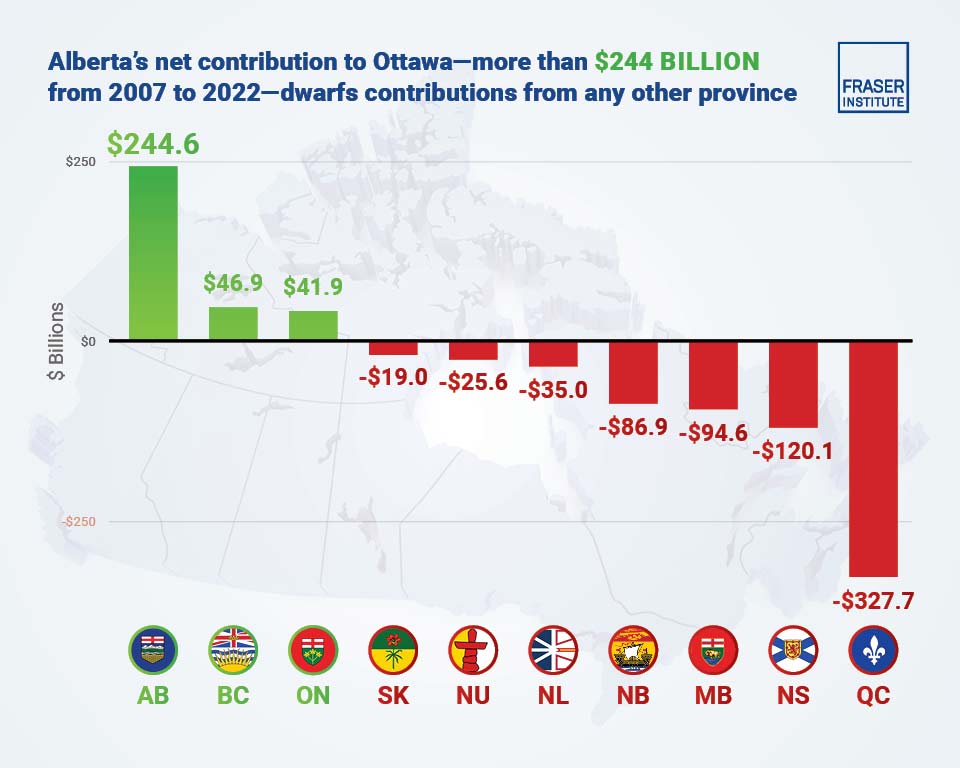 understanding-albertas-outsized-contribution-to-confederation-infographic-thb.jpg