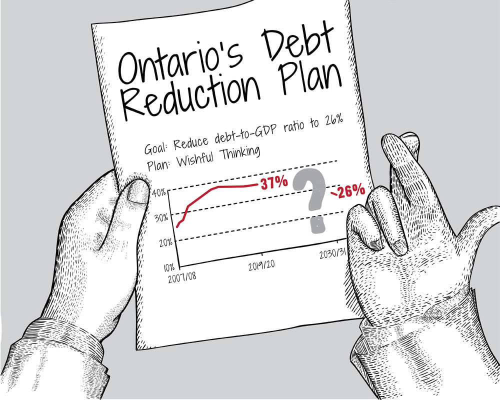 wishful-thinking-an-analysis-of-ontarios-timeline-for-shrinking-its-debt-burden-infographic-1000x800.jpg